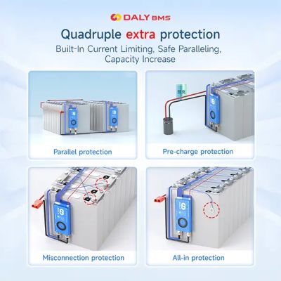 DALY(100BALANCE) SMART BMS 100A (4-8S)