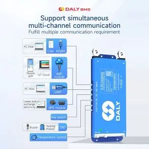 DALY SMART Active Balance BMS 80A (4-8S)