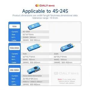 DALY SMART Active Balance BMS 100A (8-24S)