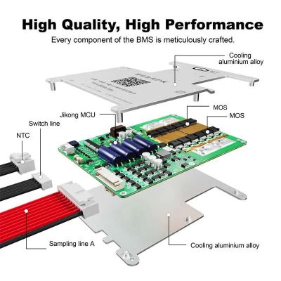 SMART BMS 4-8S 200A (JK-B2A8S20P)