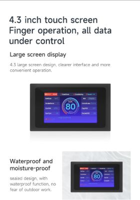 SOC DISPLAY DALY BIG 4.3
