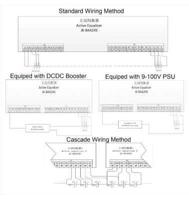 JK-B4A24S 2-24s 4A Active Balancer
