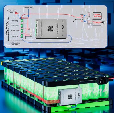 JK-BD4A24S4P 8-24s 40A SMART BMS