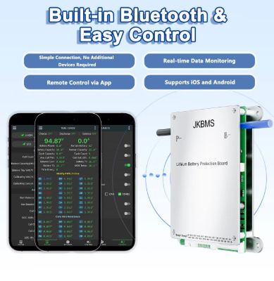JK-BD6A24S8P - 8-24s 80A SMART BMS